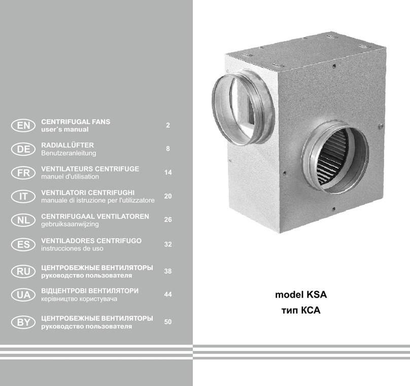 Siku KSA Series User manual