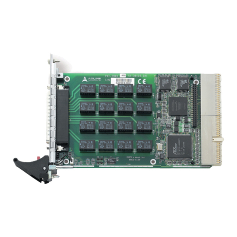 ADLINK Technology PXI-7901 User manual