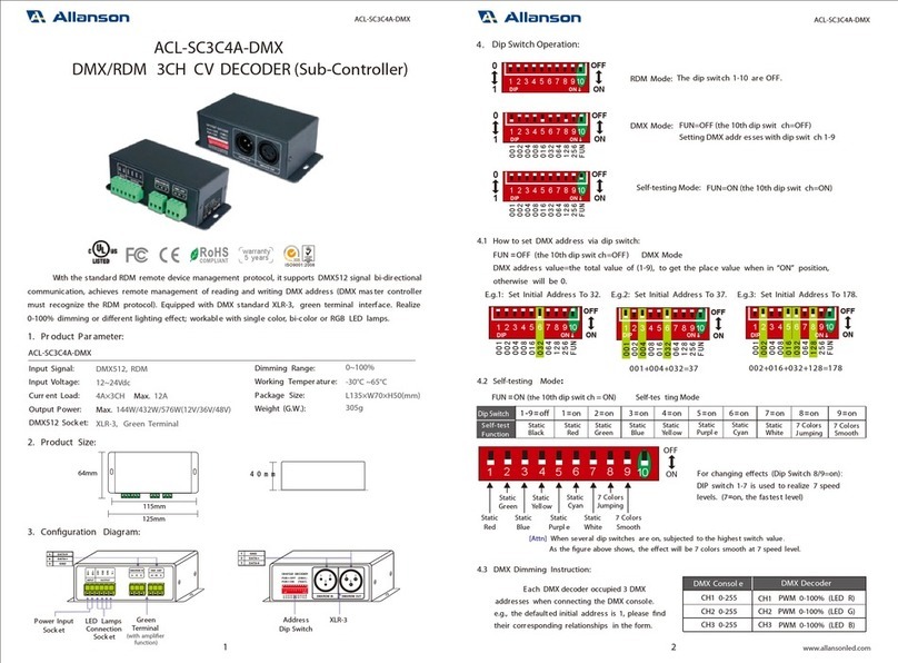 Allanson ACL-SC3C4A-DMX quick start guide Allanson ACL-SC3C4A-DMX quick start guide