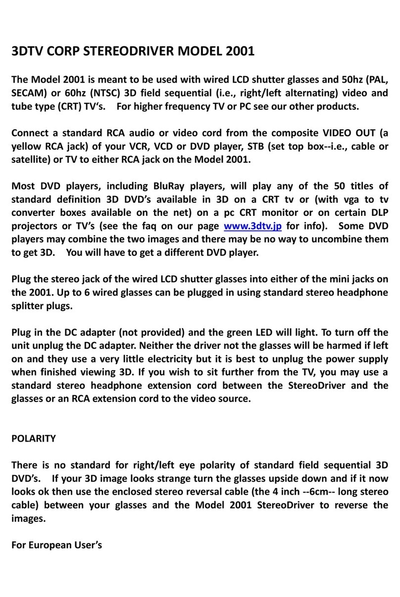 3DTV STEREODRIVER 2001 quick start guide