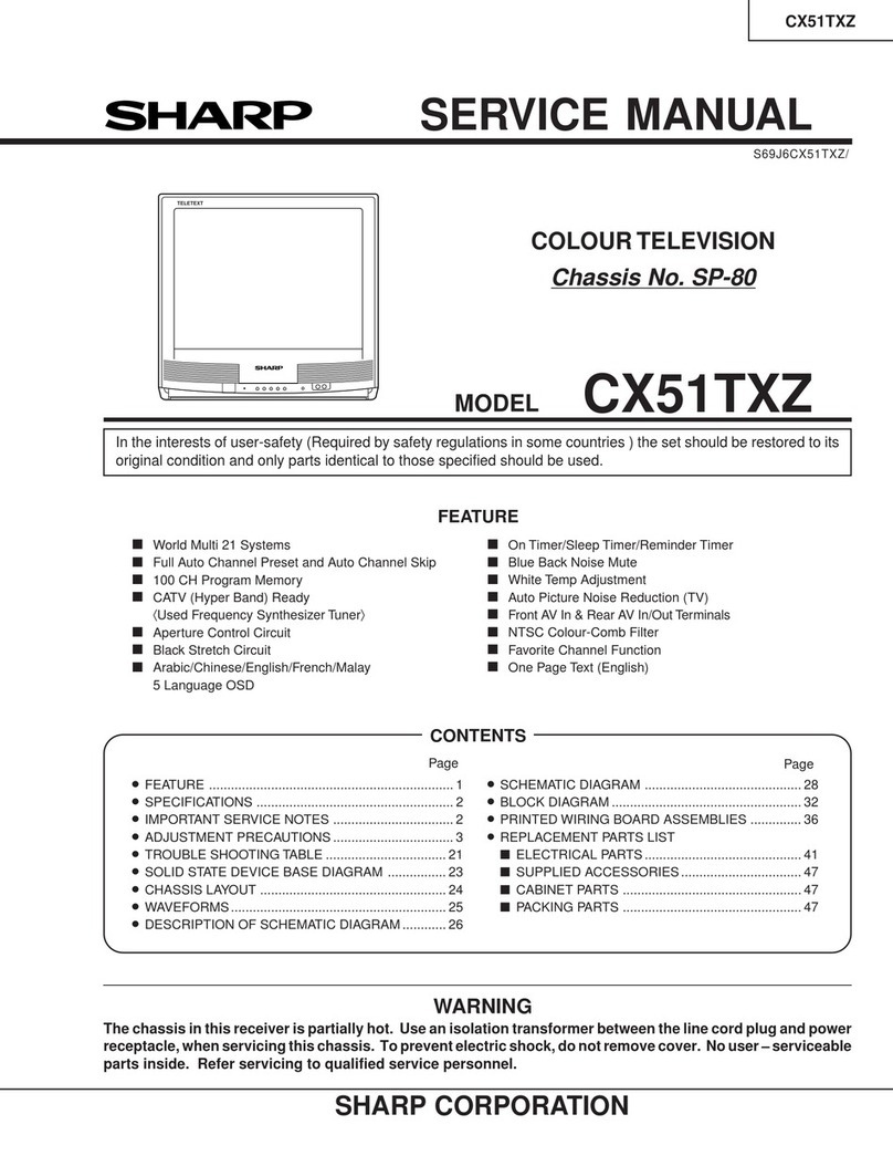 Sharp CX51TXZ Service manual