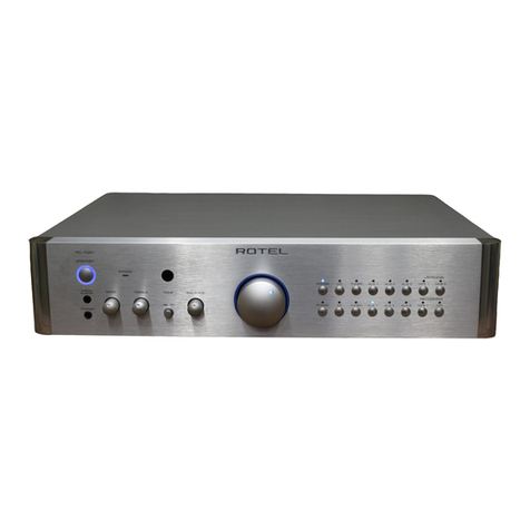 Rotel RC-1580 User manual Rotel RC-1580 User manual