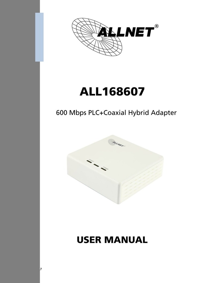 Allnet ALL168607 User manual