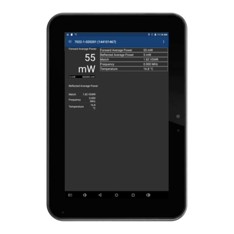 BIRD Digital Power Meter Display User manual