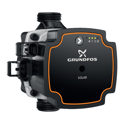 Grundfos UPM3 User manual Grundfos UPM3 User manual