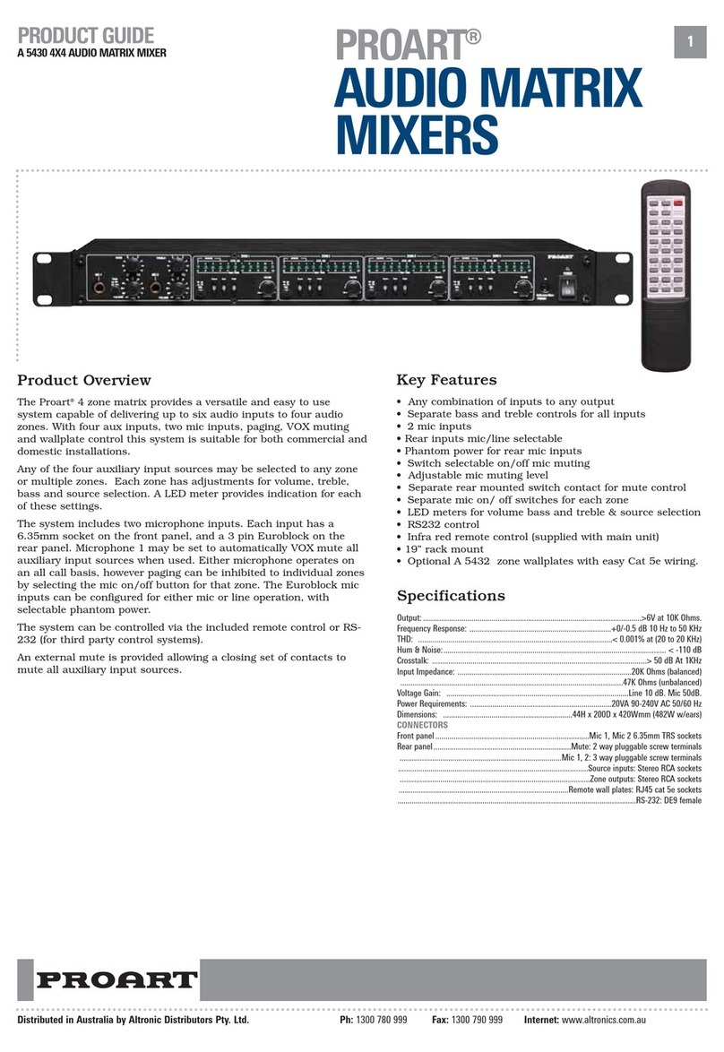 PROART PROART A 543 Product guide