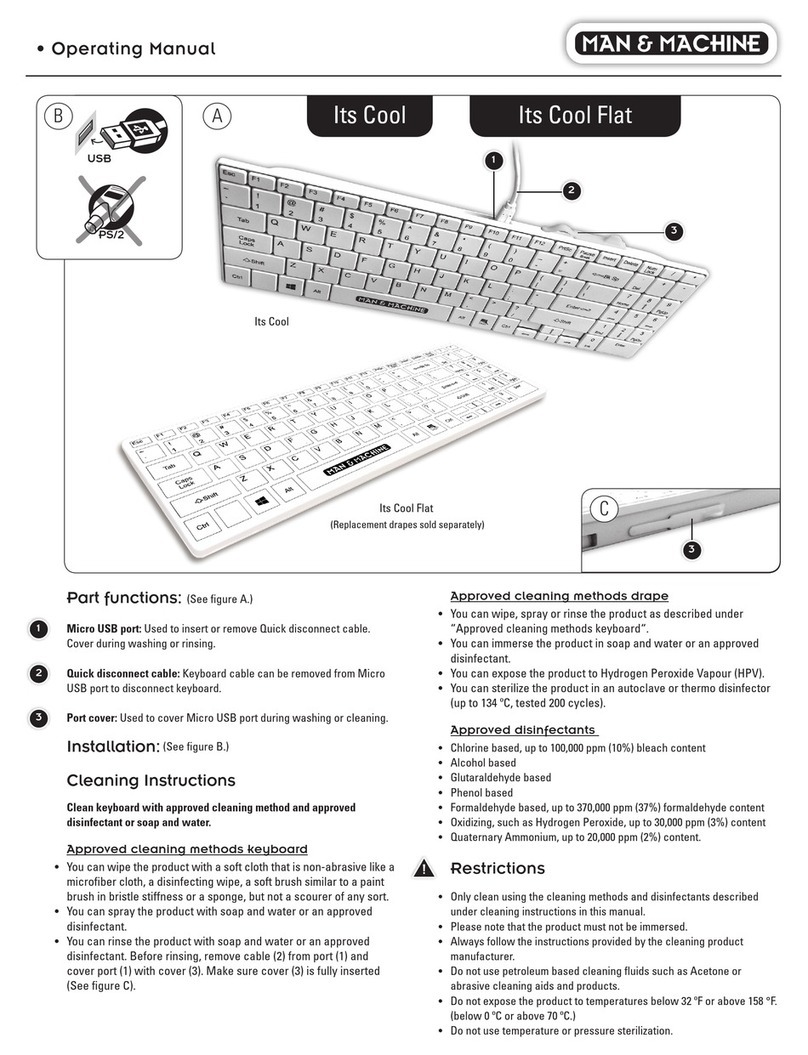 Man & Machine Its Cool User manual