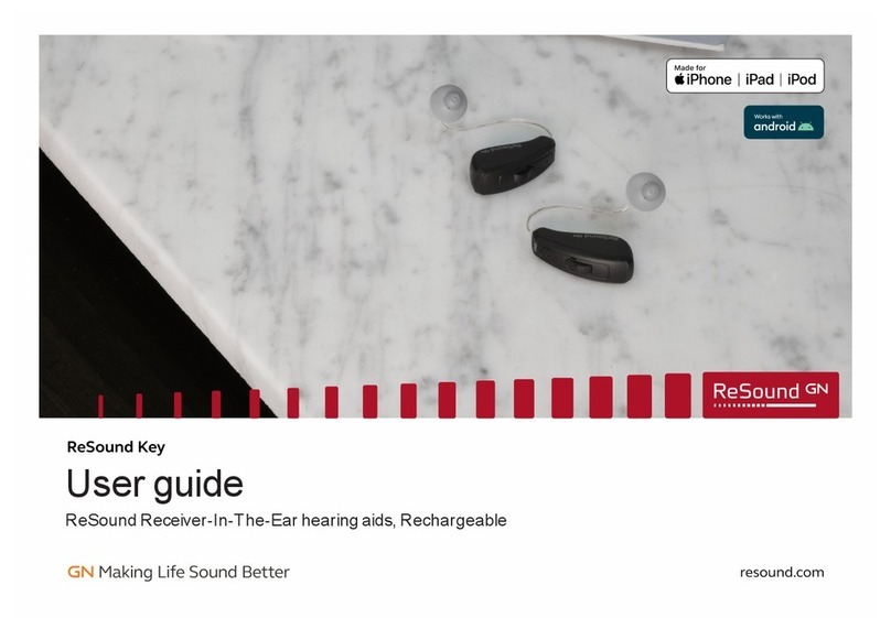 ReSound KE461-DRWC User manual