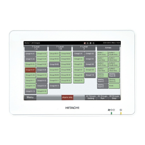 Hitachi PSC-A32MN Operation manual