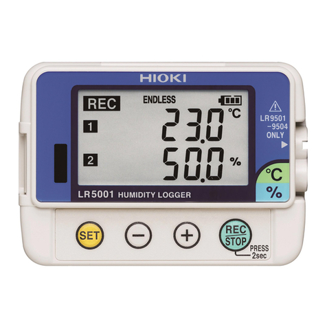 Hioki lr5001 User manual