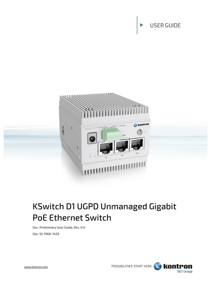 S&T kontron KSwitch D1 UGPD User manual