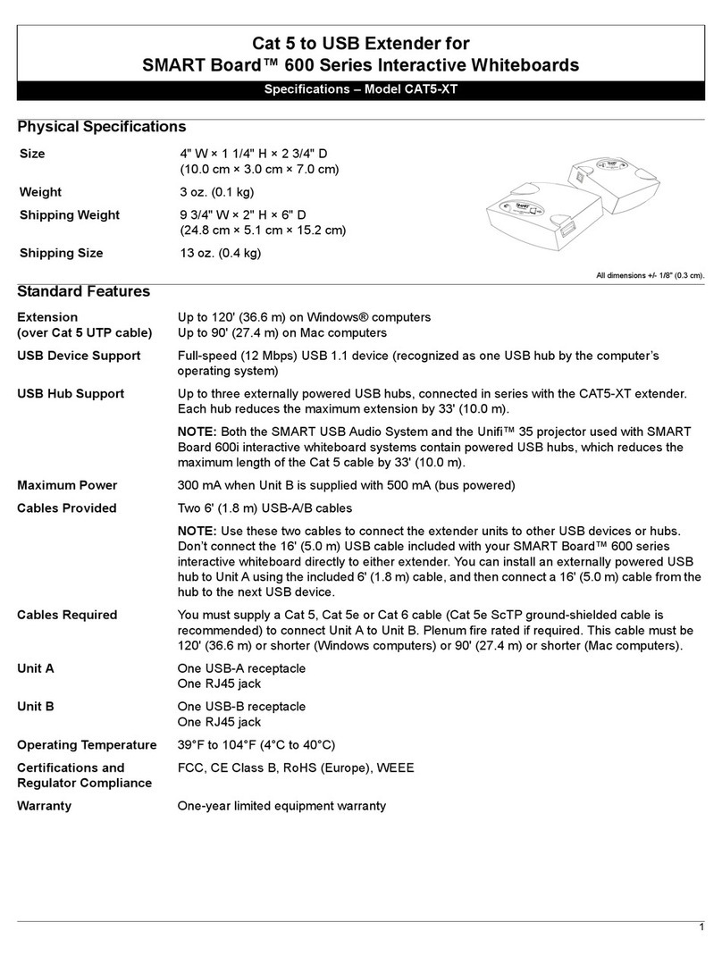 Smart Technologies CAT5-XT quick start guide
