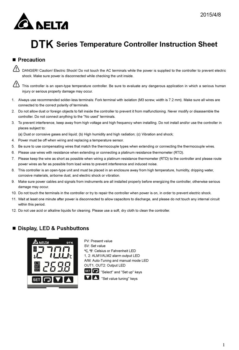 Delta DTK Series instruction sheet