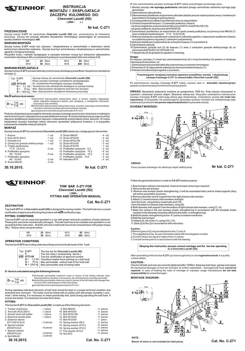 Steinhof C-271 FITTING AND OPERATION MANUAL