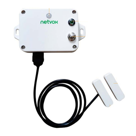 netvox R718PQA User manual netvox R718PQA User manual