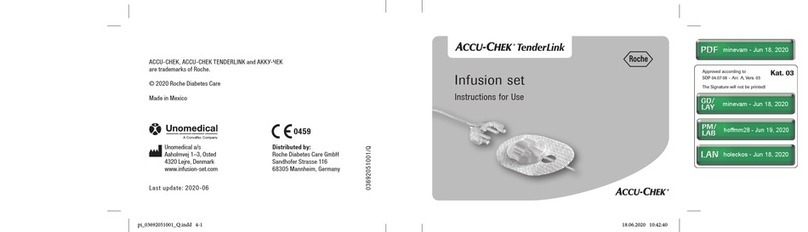 Accu-Chek TenderLink User manual