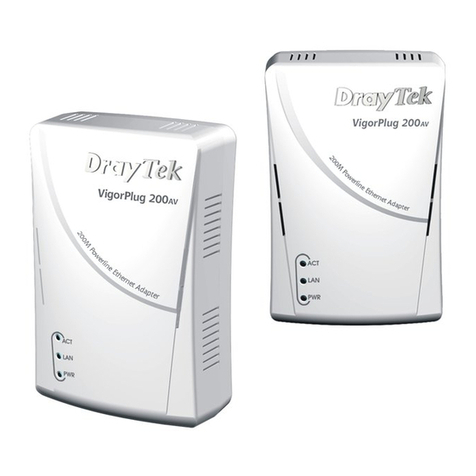 Draytek VigorPlug 200AV User manual