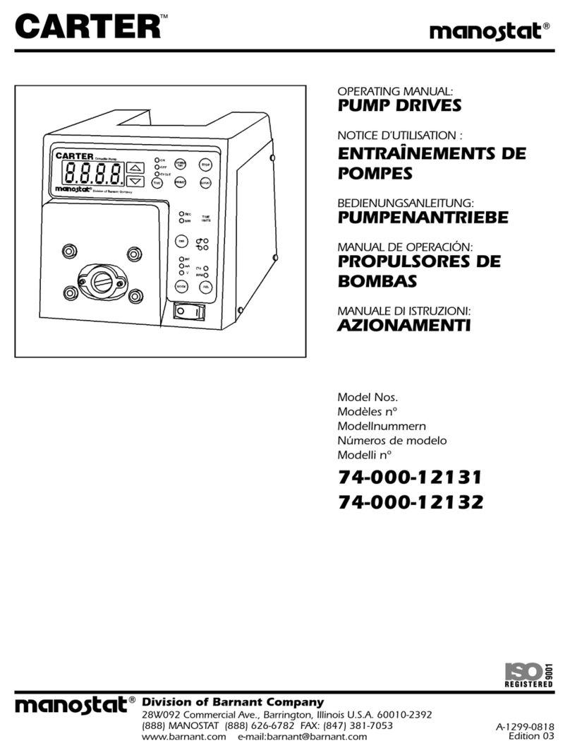 Barnant Company manostat CARTER 74-000-12131 User manual