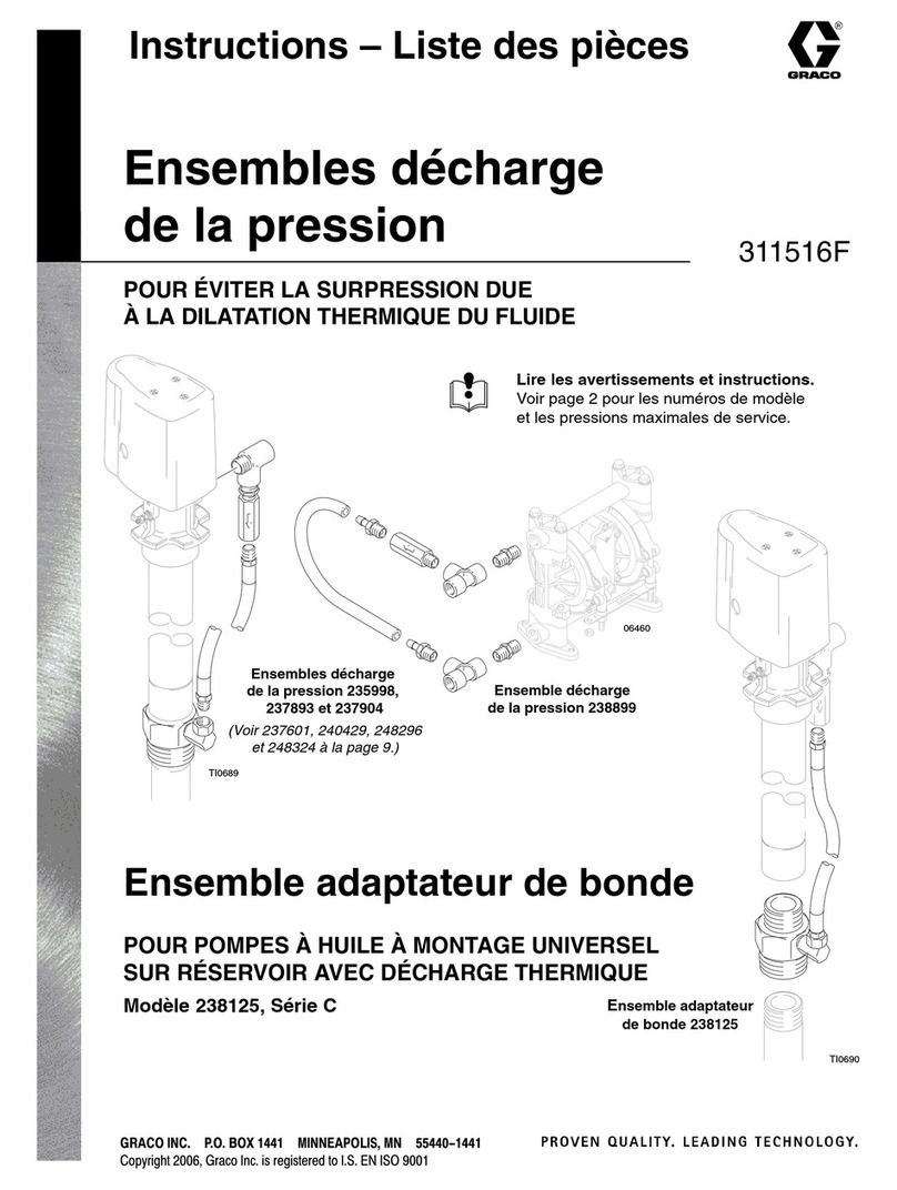 Graco C Series User manual