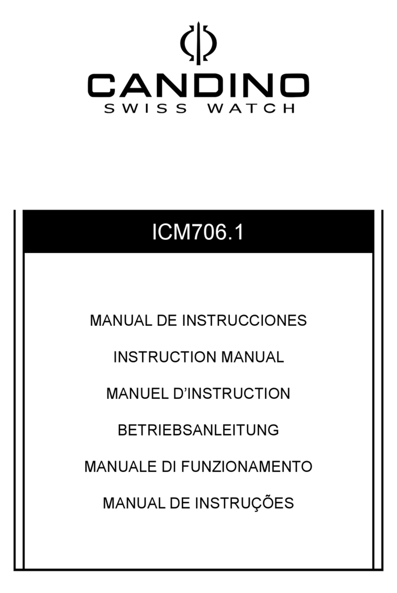Candino ICM706.1 instruction manual