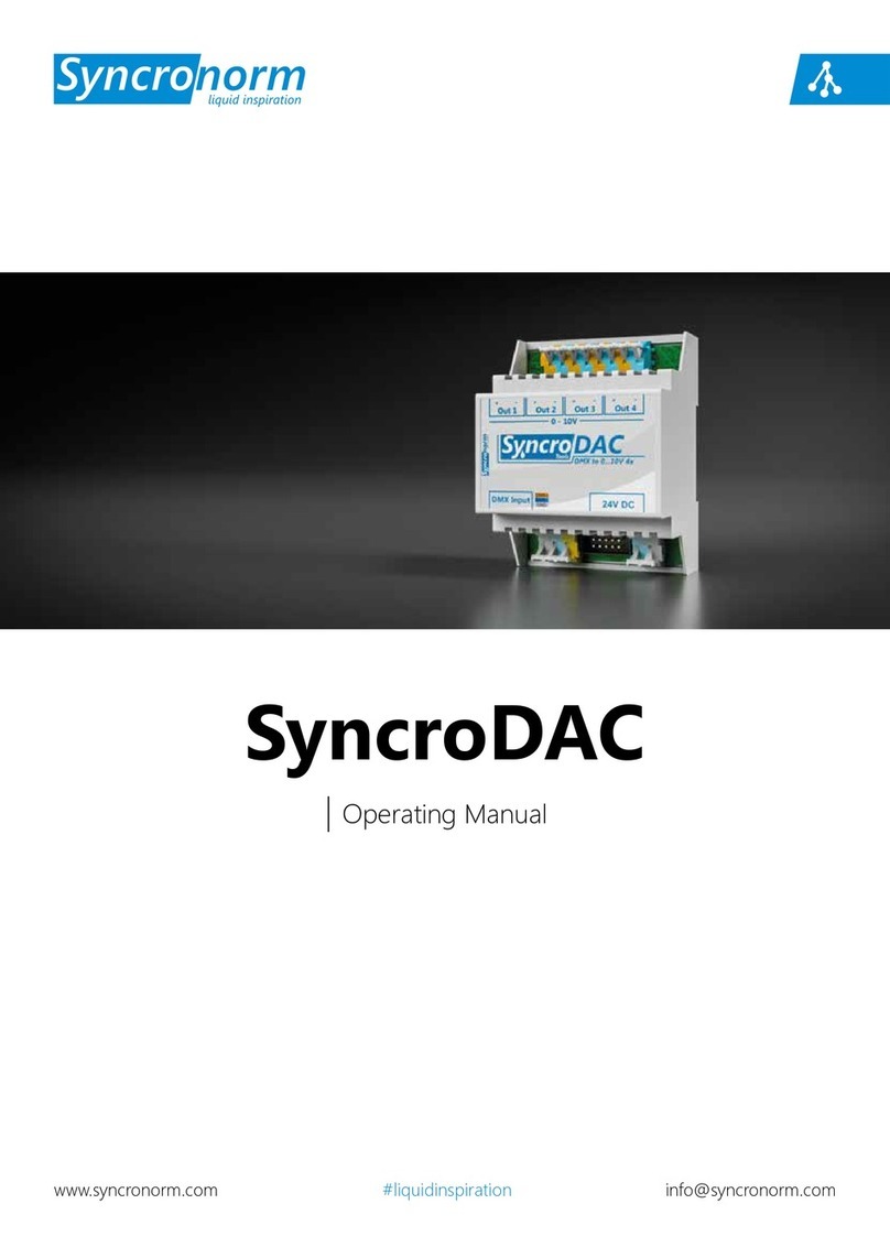 Syncronorm SyncroDAC User manual