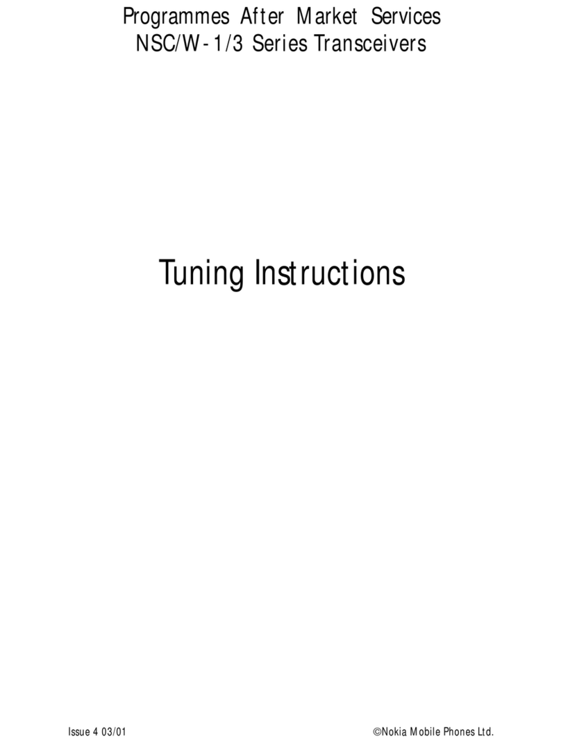 Nokia NSC/W-1/3 Series User manual
