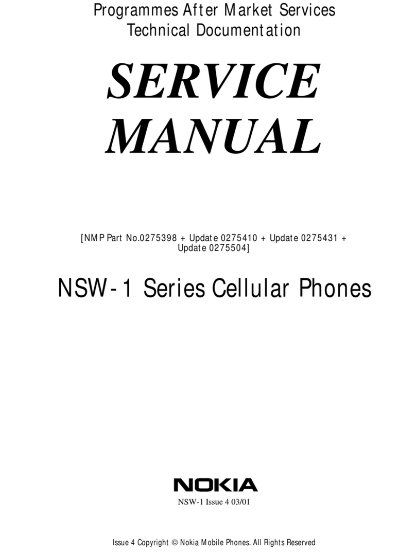 Nokia NSW-1 Series User manual