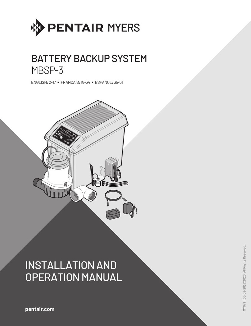 Pentair MBSP-3 User manual