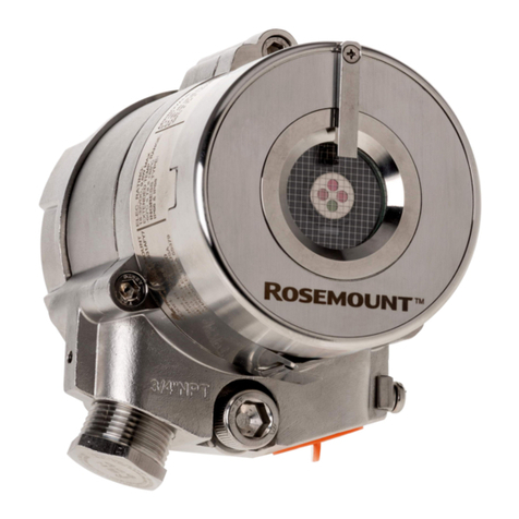 Emerson Rosemount 975 Series User manual