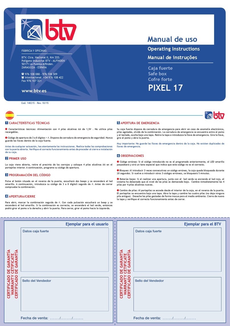 BTV PIXEL 17 operating instructions