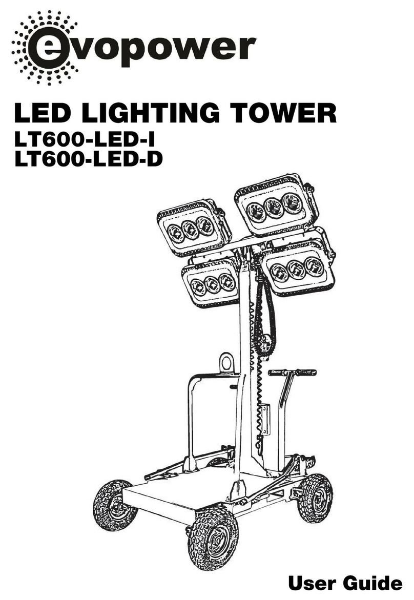Evopower LT600-LED-I user guide