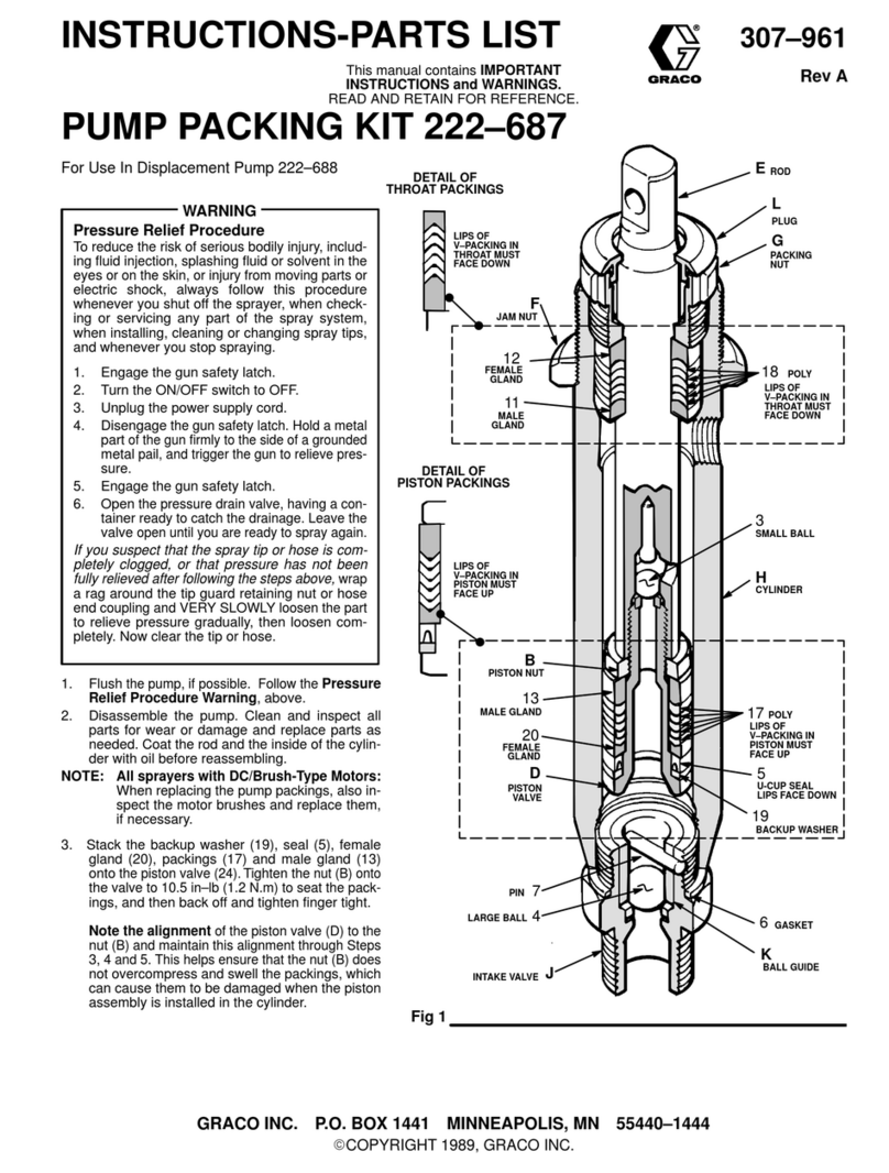 Graco 222–687 Instructions-parts list