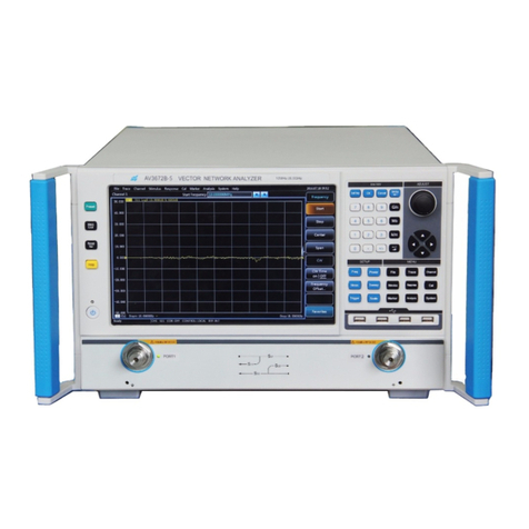 Ceyear 3672 Series quick start guide
