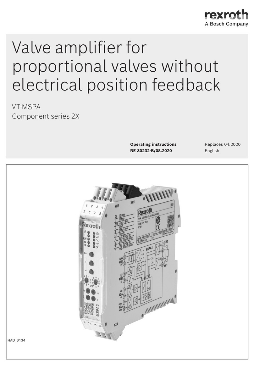 Bosch Rexroth VT-MSPA -2X Series User manual