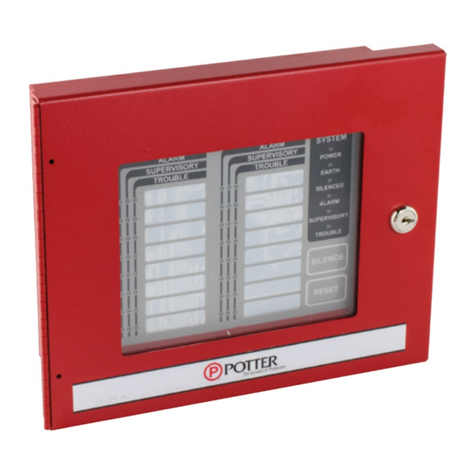 Potter LED-16 Series User manual