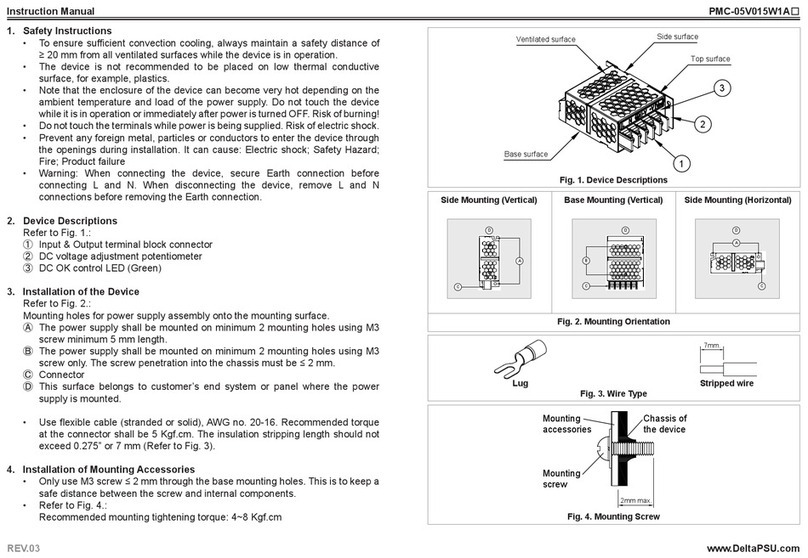 Delta PMC-05V015W1A Series User manual