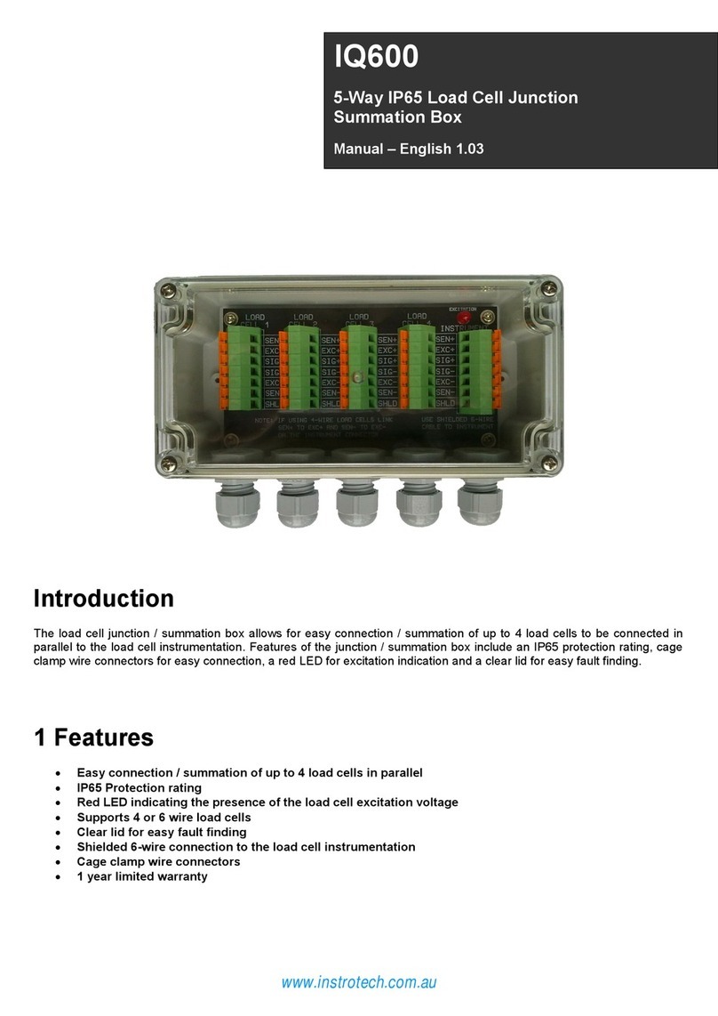 INSTROTECH IQ600 manual