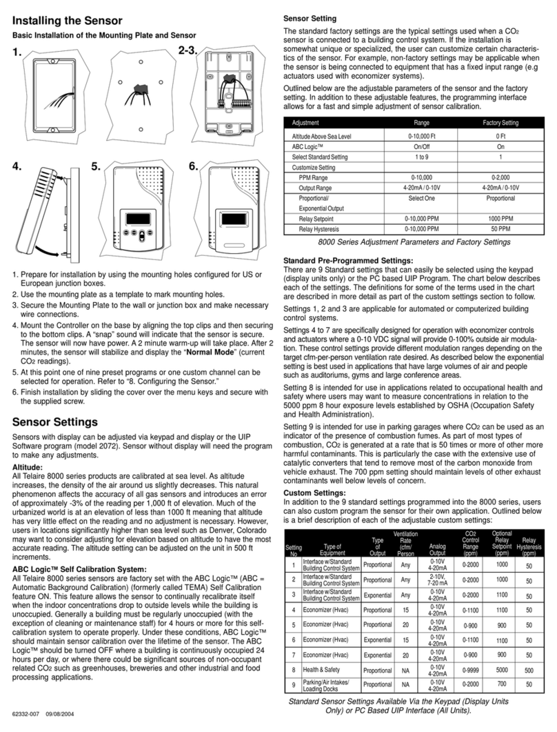 Telaire Ventostat 8000 Series quick start guide