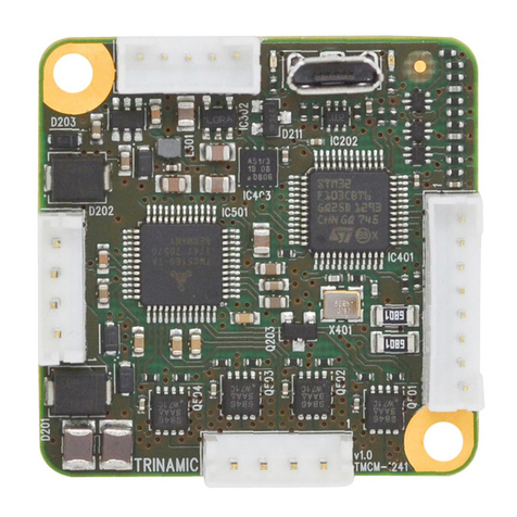 Trinamic CANopen quick start guide