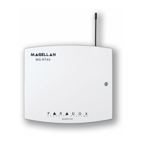 Paradox RTX3 User manual