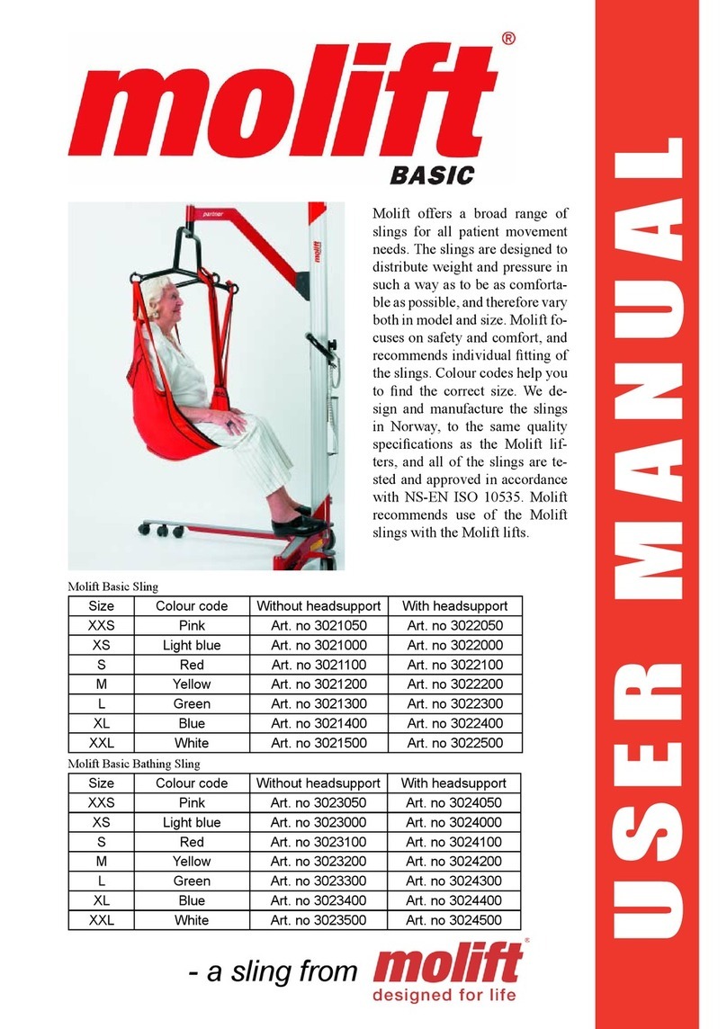 Molift 3021050 User manual