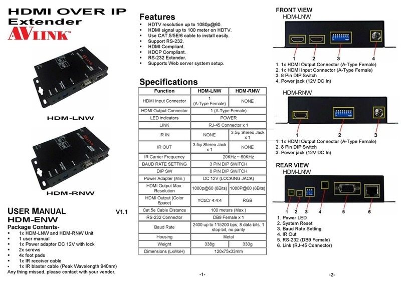 C&C TECHNIC AVLINK HDM-LNW user manual