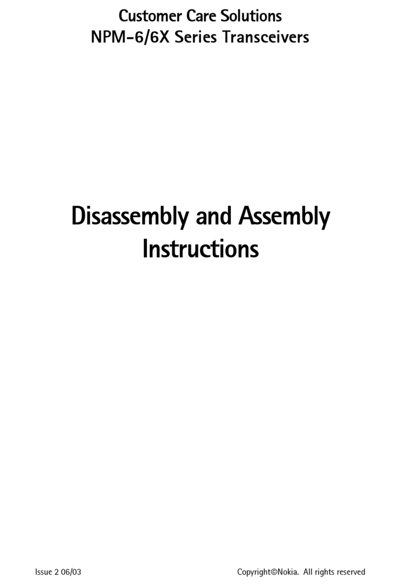 Nokia NPM-6 Series User manual