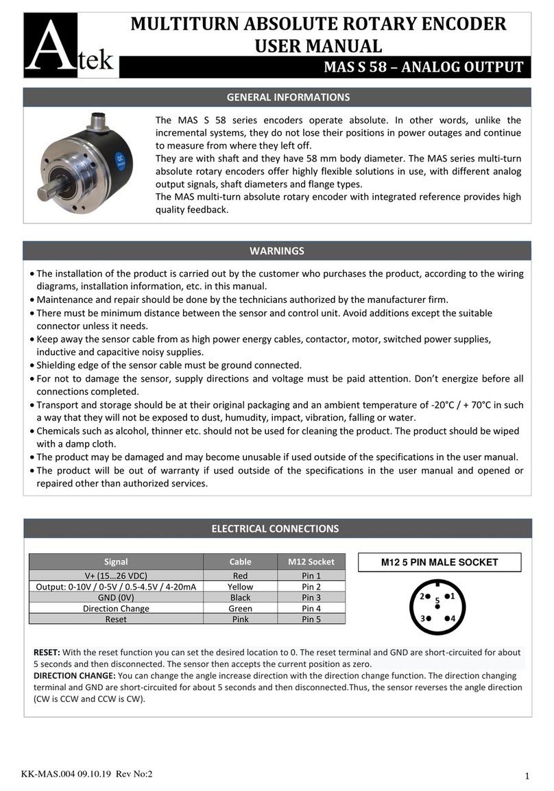 Atek MAS S 58 user manual