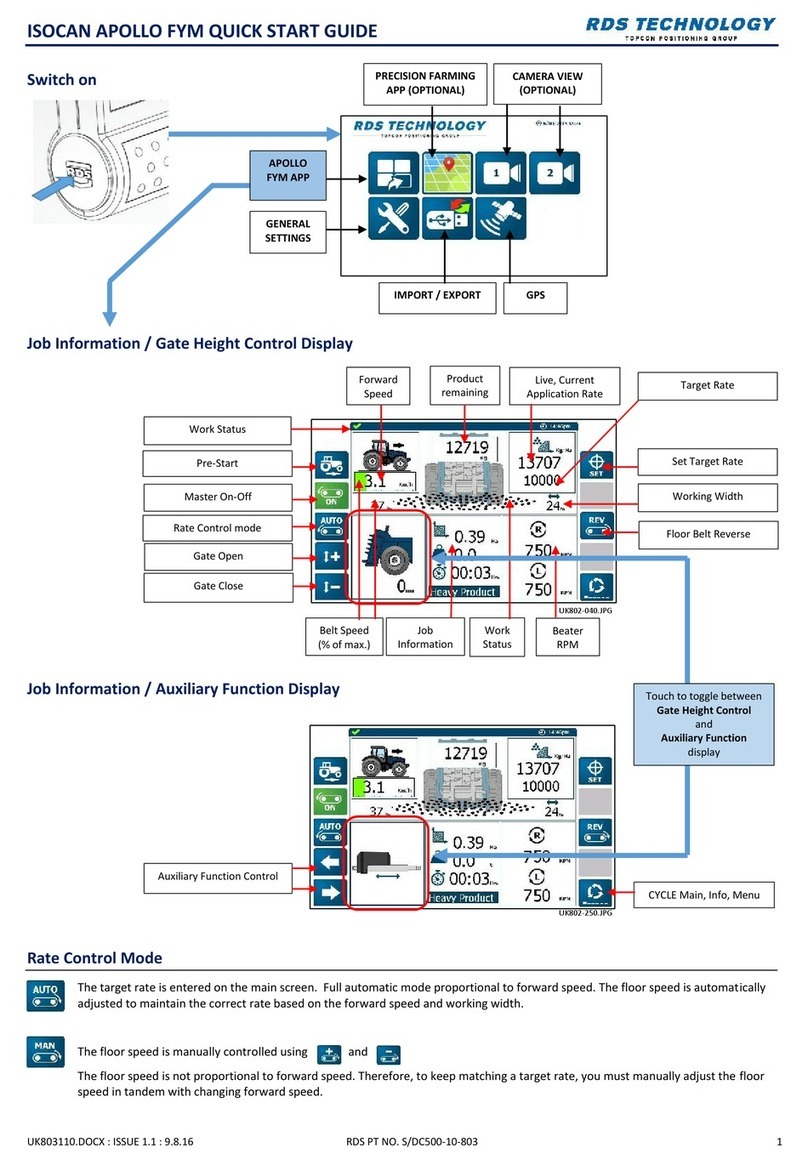Topcon Positioning Group RDS TECHNOLOGY ISOCAN APOLLO FYM quick start guide