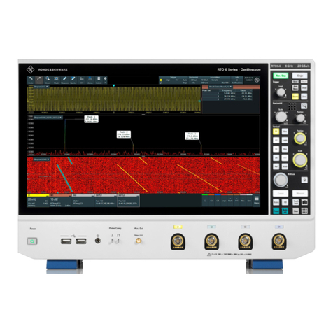 Rohde & Schwarz RTO6 Getting started Rohde & Schwarz RTO6 Getting started