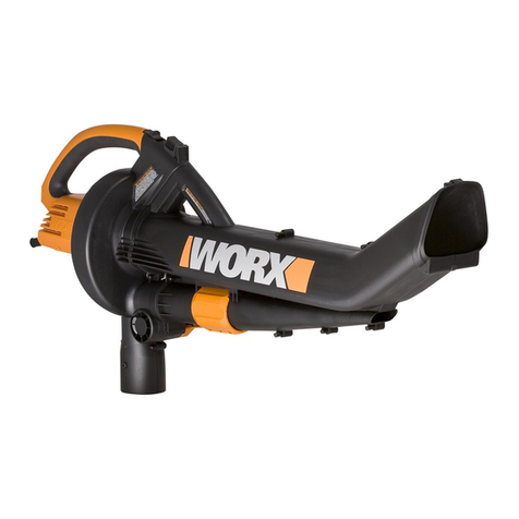 Worx WG500E User manual