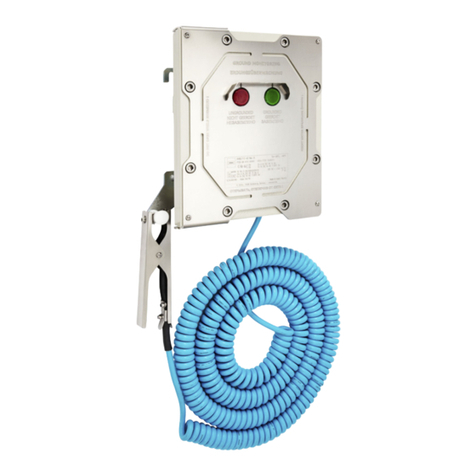 Stahl 8485 Series User manual