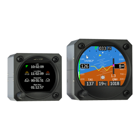 Kanardia Horis User manual