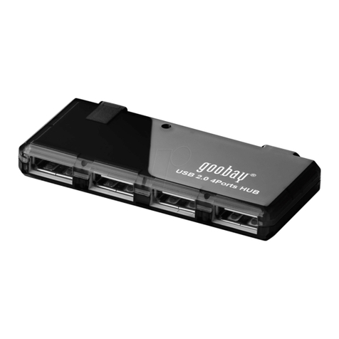 Goobay 95912 User manual